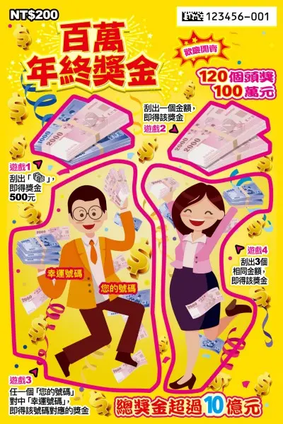 200元刮刮樂 -百萬年終獎金