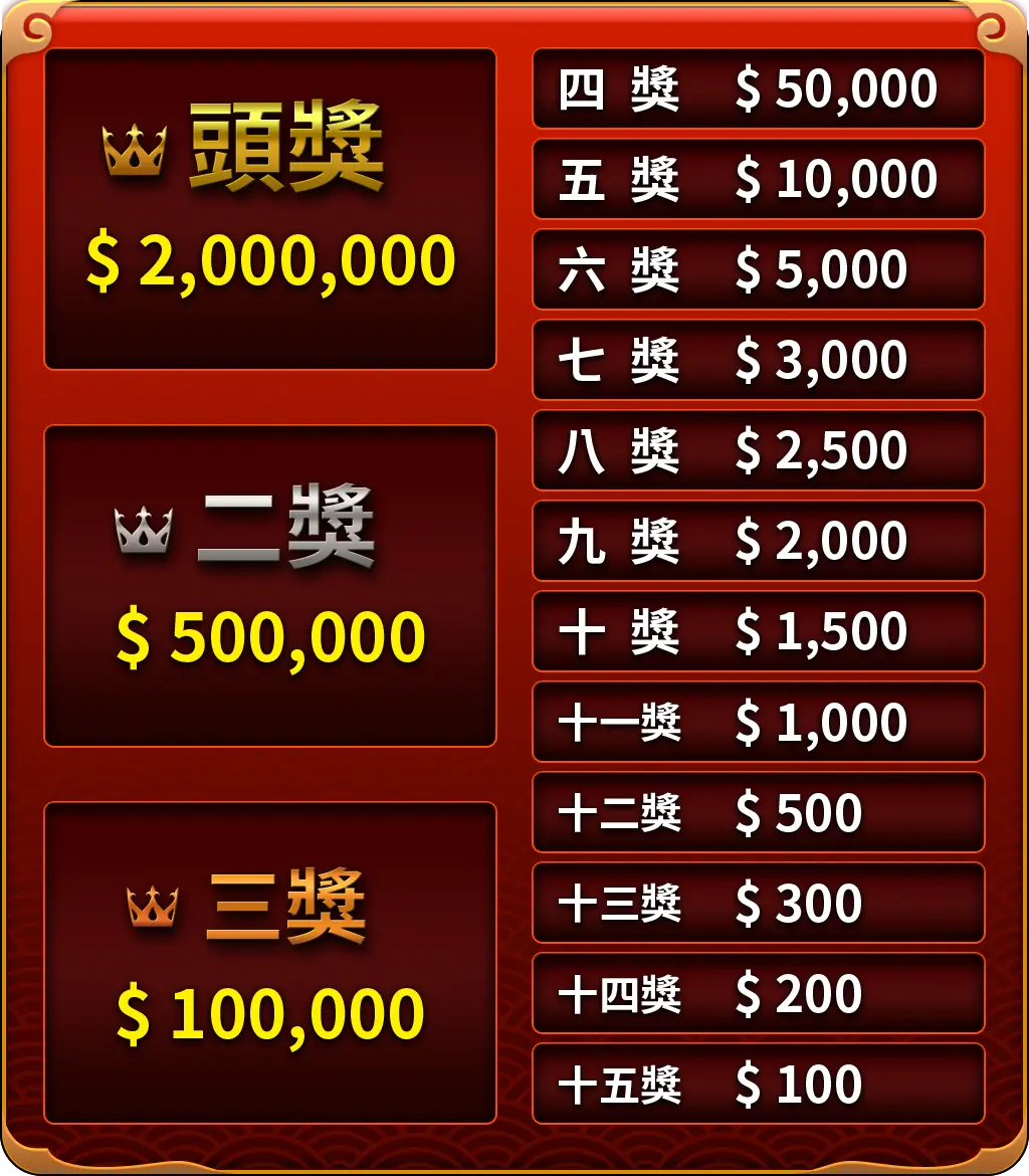 翻倍金字塔獎金.