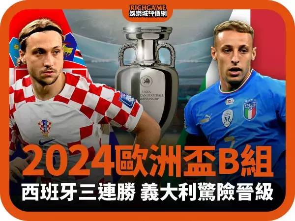 2024歐洲盃B組賽況