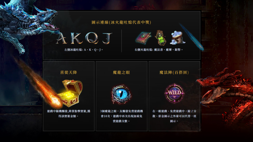 魔龍傳奇攻略規則圖示