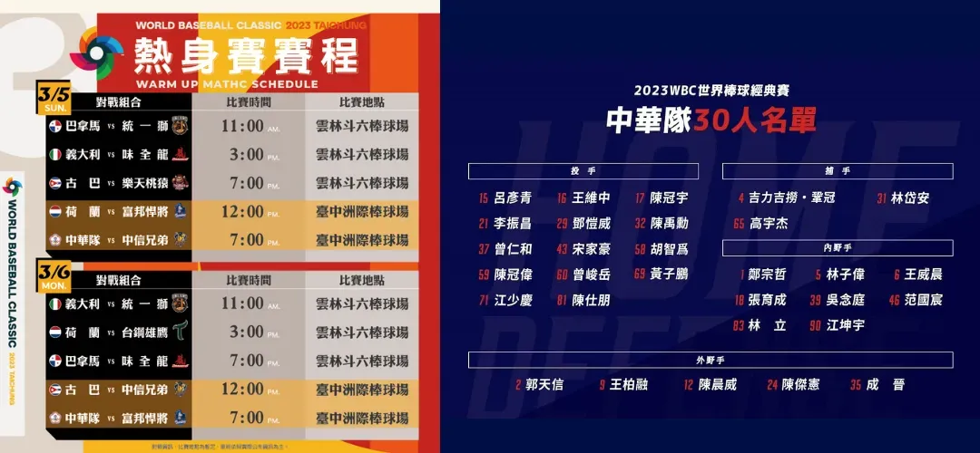 經典賽熱身賽賽事表與名單