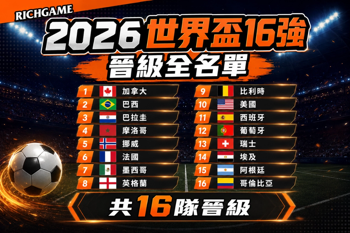 2026 世界盃 16 強晉級全名單