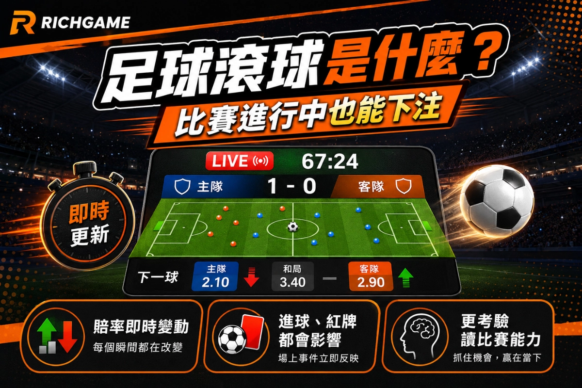 足球滾球是什麼？